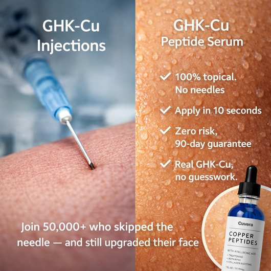GHK-Cu Peptides Serum