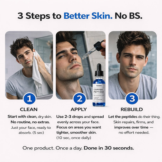 GHK-Cu Peptides Serum